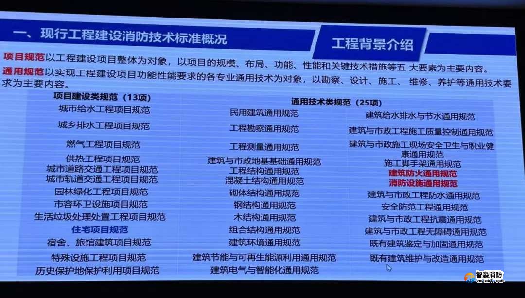 我國工程建設(shè)消防技術(shù)標(biāo)準(zhǔn)體系將有較大變化