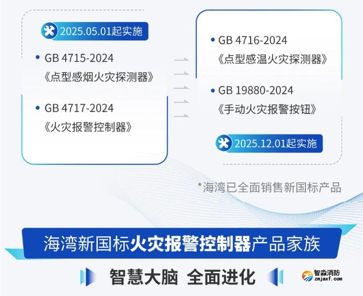 海灣四大新國標(biāo)產(chǎn)品智守護(hù)安全新時(shí)代