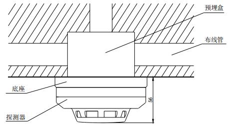 海灣JTY-GD-G3點型光電感煙火災(zāi)探測器（煙感）