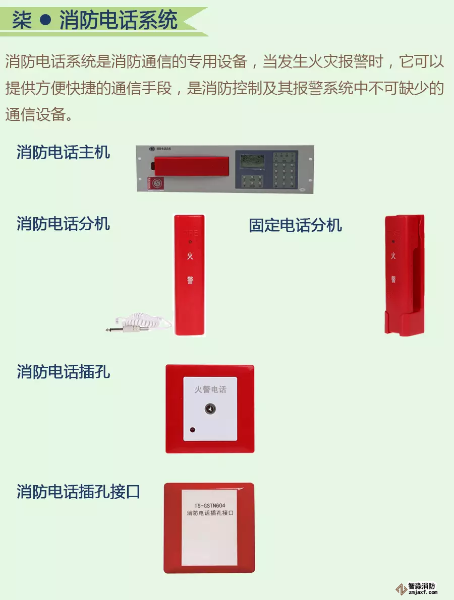 火災(zāi)自動報警系統(tǒng)