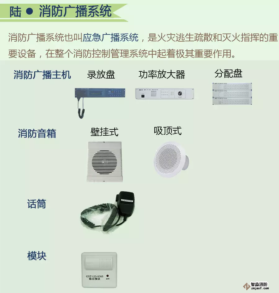 火災(zāi)自動報警系統(tǒng)