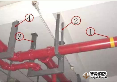 消防管道維修有哪些方法？如何進行分類？