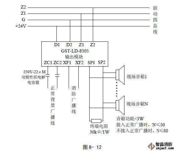 GST-LD-8305廣播輸出模塊應(yīng)用示意圖