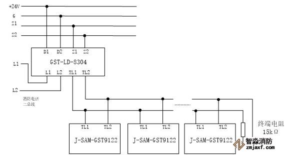 J-SAM-GST9122手動火災(zāi)報警按鈕與GST-LD-8304接線圖