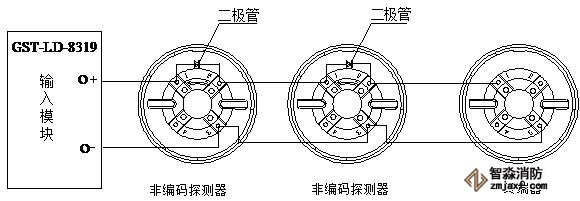 GST-LD-8319輸入模塊應(yīng)用示意圖1