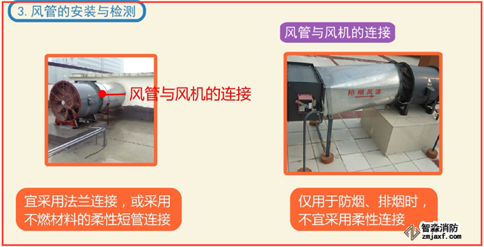 如何快速安裝檢測防排煙系統(tǒng)