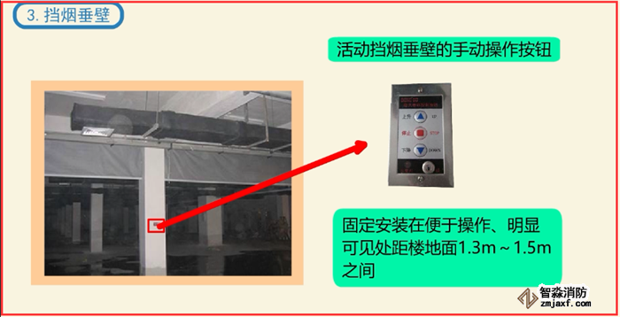 如何快速安裝檢測防排煙系統(tǒng)
