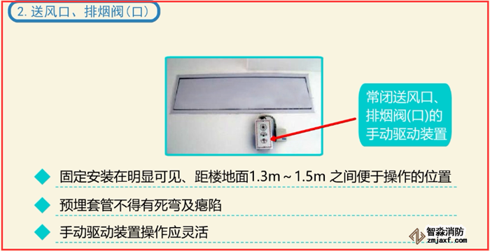 如何快速安裝檢測防排煙系統(tǒng)
